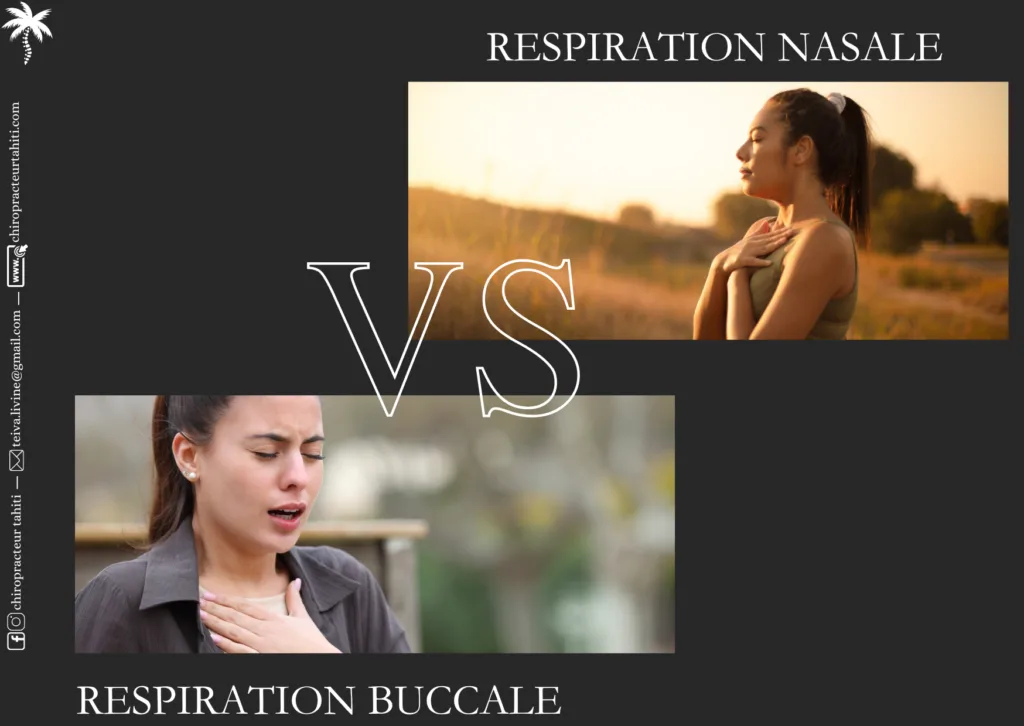 Respiration nasale VS respiration buccale